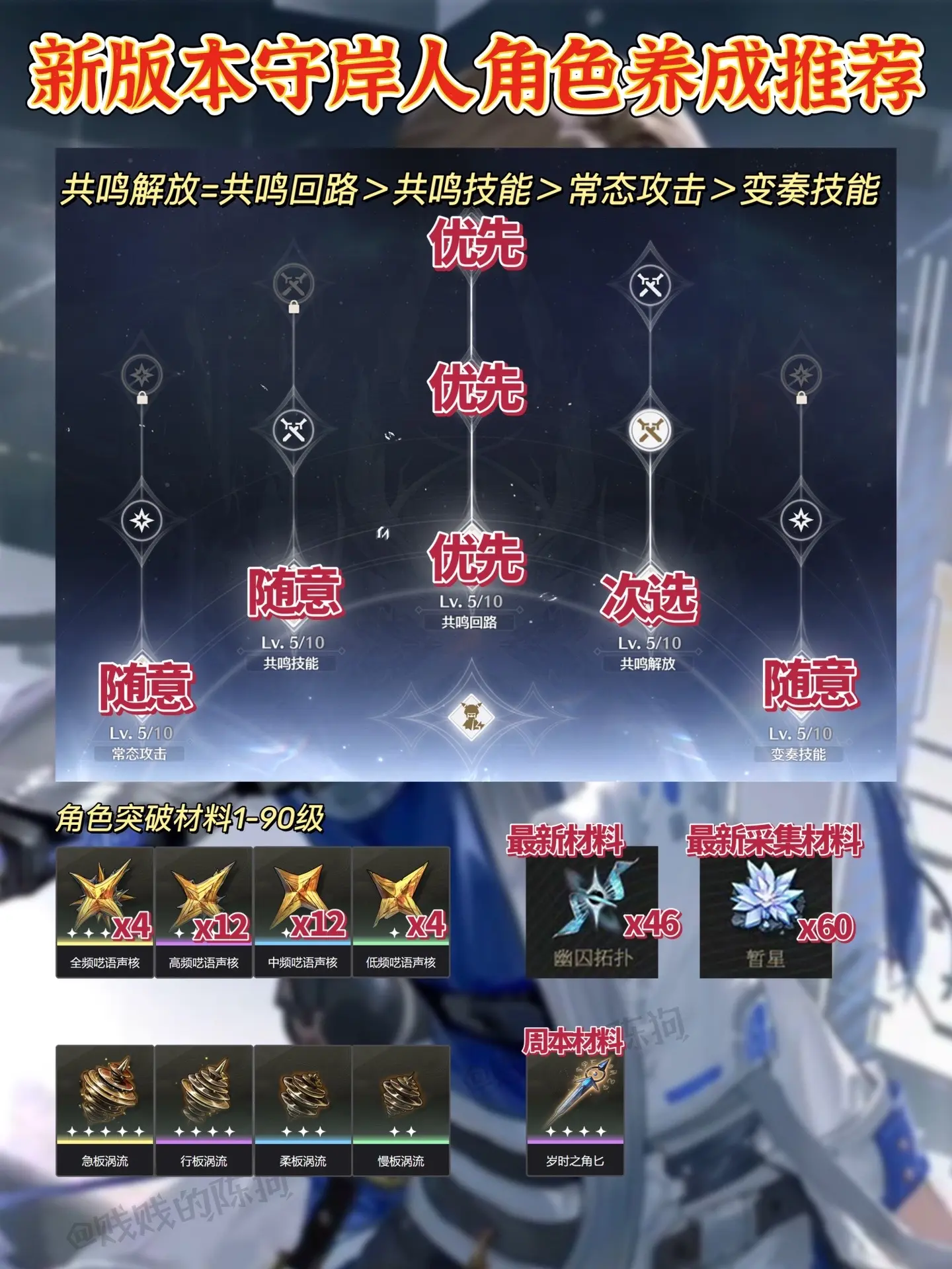 鸣潮1.3版本｜最新守岸人养成攻略来了！
