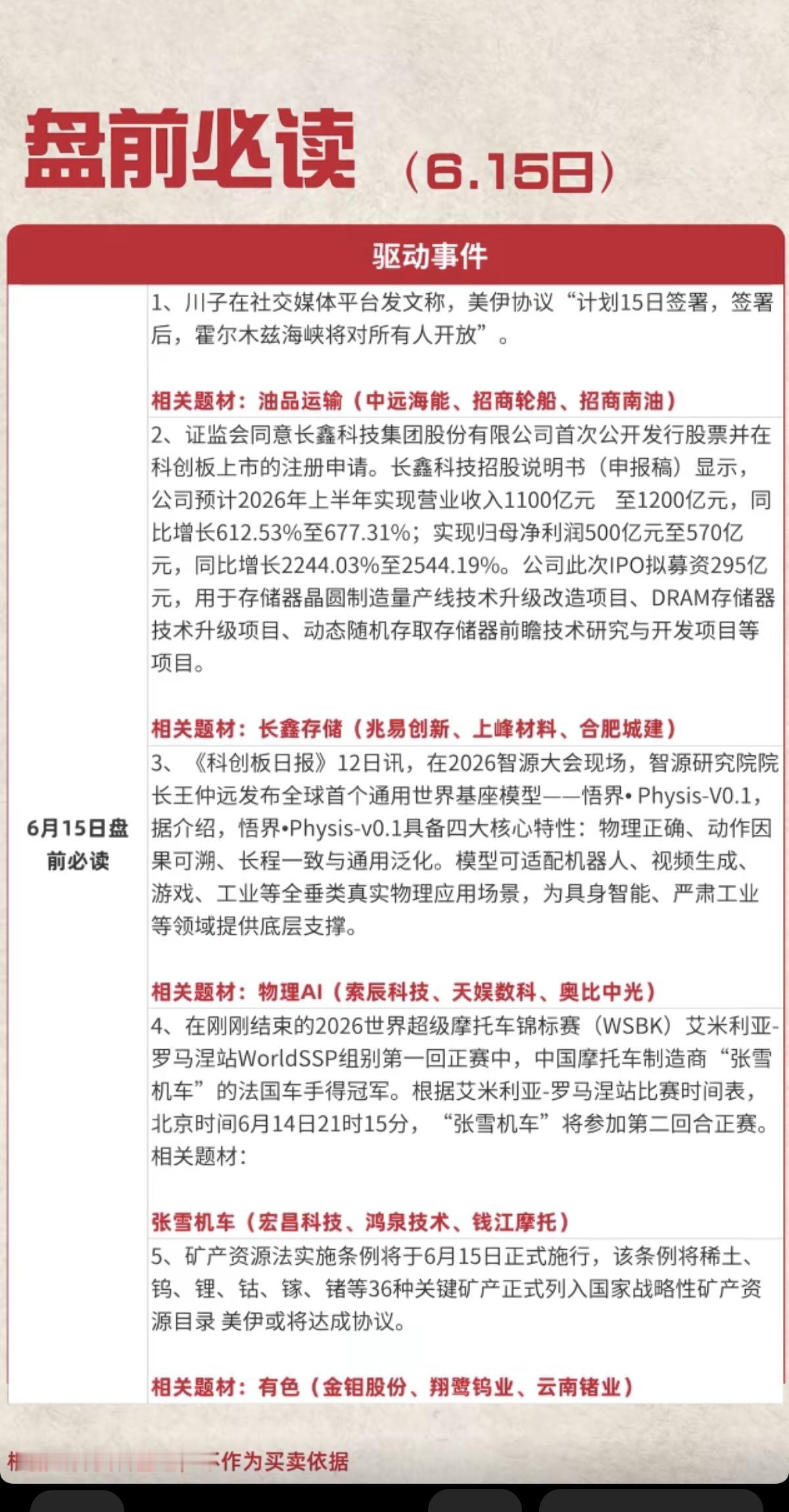 6.15周一  盘前  财经热点必读！

1.油品运输
2.长鑫存储
3.物理A