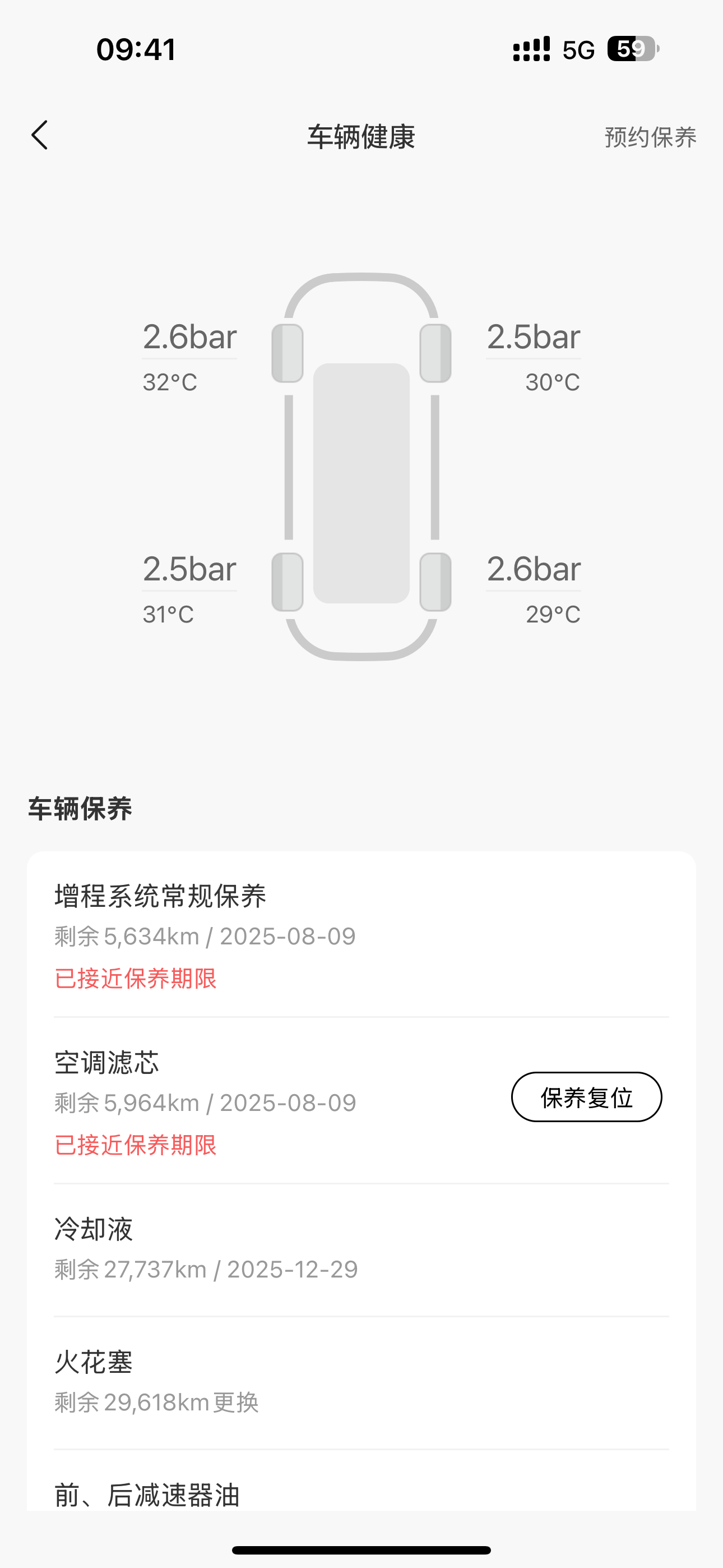 如果是你，就马上去保养？还是等几个月再去？ ​​​