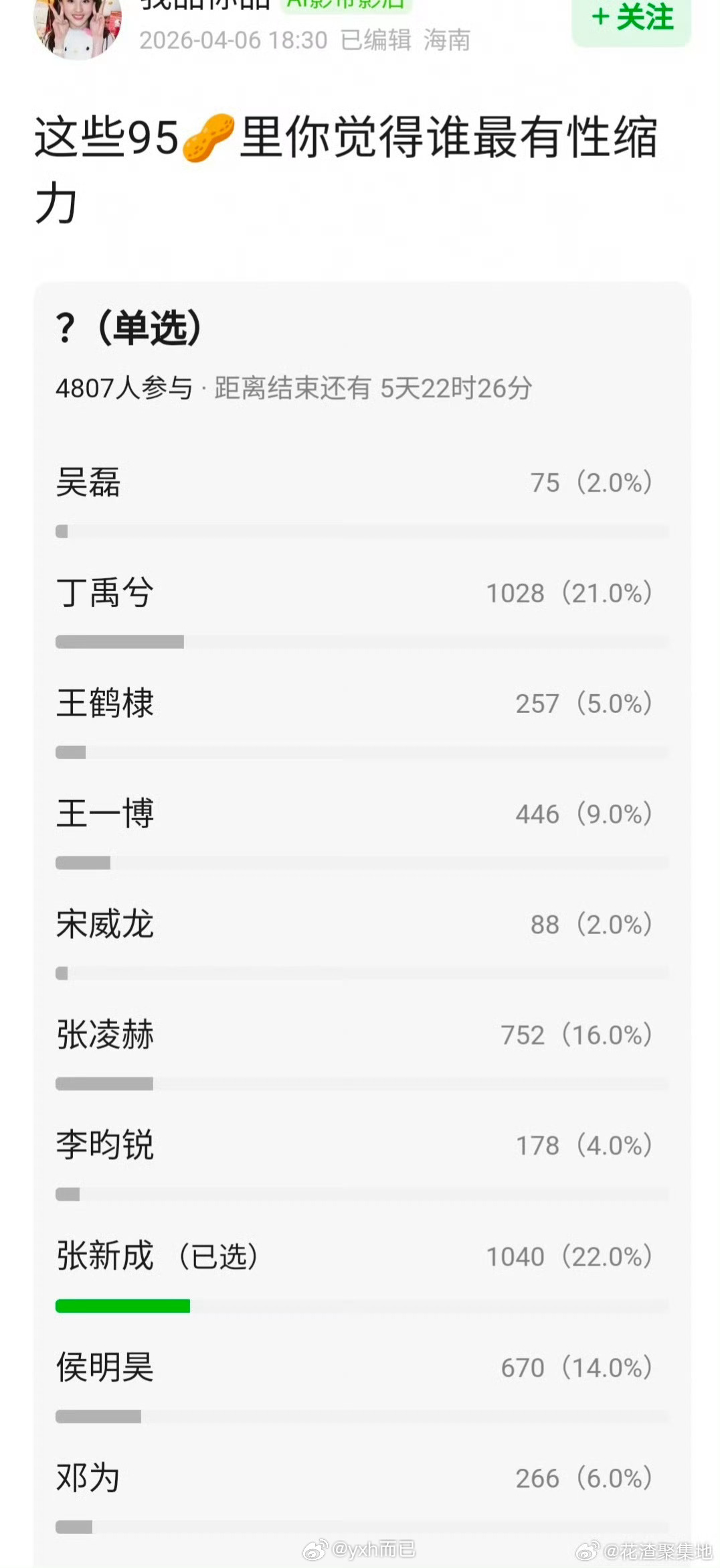 玉溪和新城怎么这么多票 