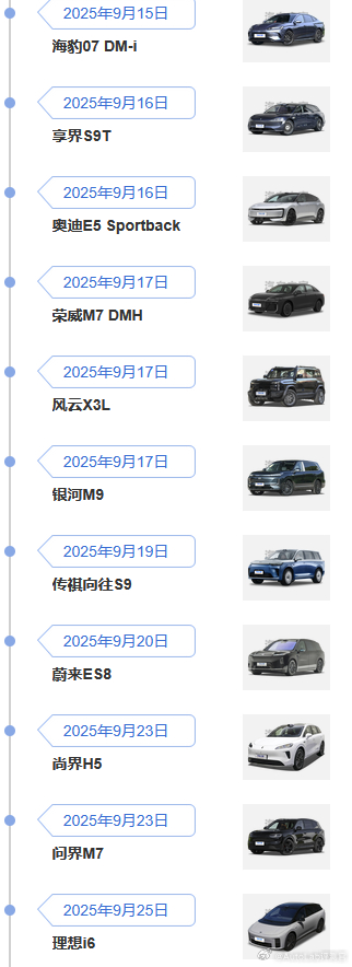 大家是要把大招都放在9月用吗 ​​​