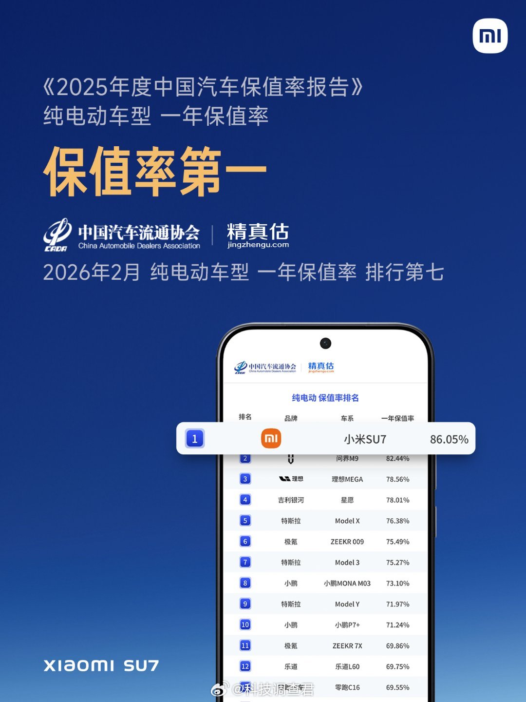 开始了开始了~原来距离第一代小米SU7 发布已经两年了吗，小米SU7在纽北的赛道