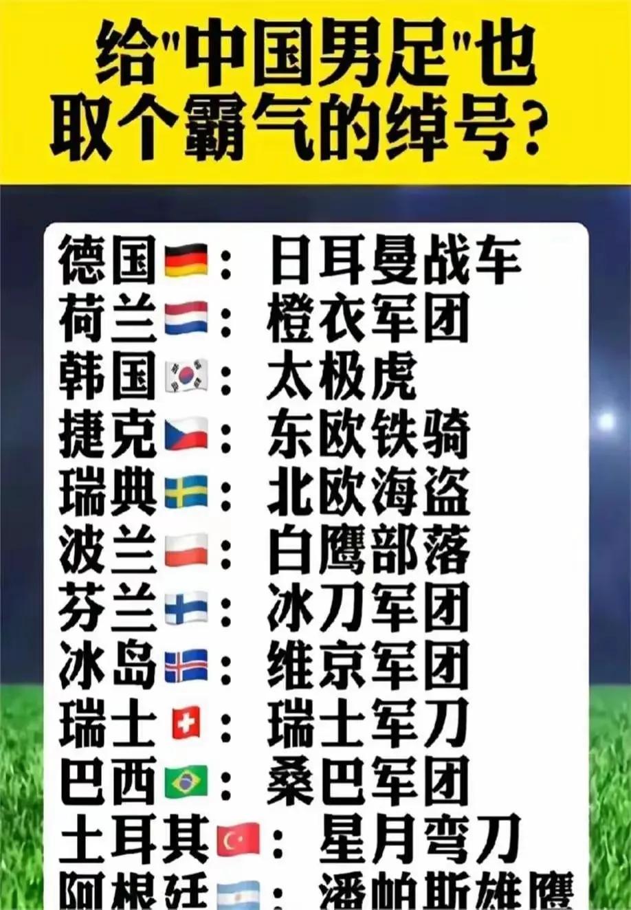 或许国足与这些世界强队之间的差距，仅仅在于一个响亮的名号，那么到底什么取一个什么
