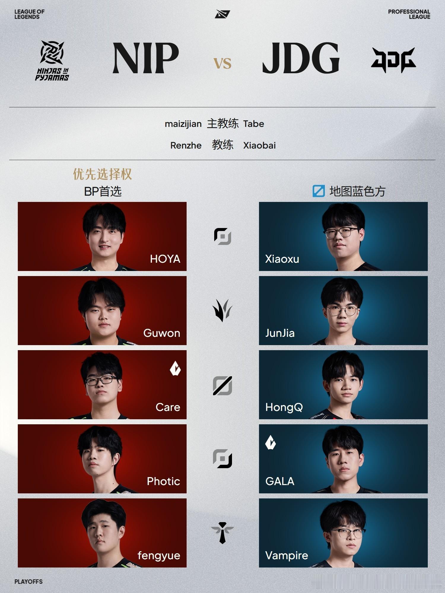 今日首发名单14:00 TES对战IG 约17:00NIP对战JDG 那iG今天