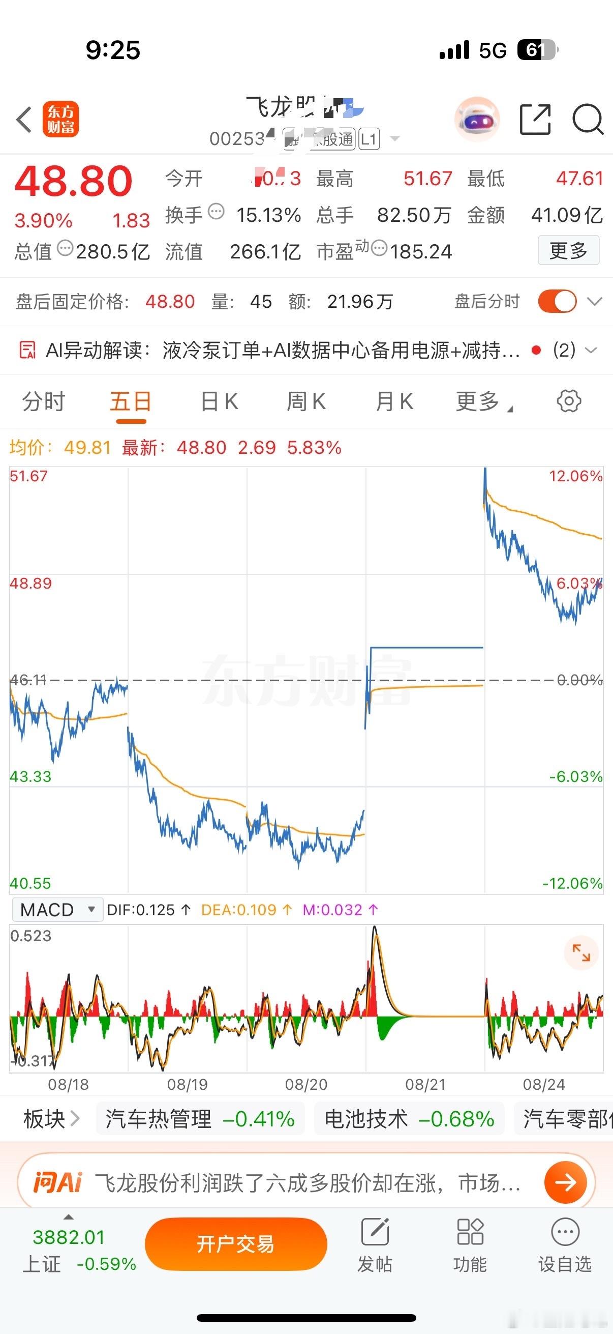 8月21日分享飞龙股F10%，记录可查，主力数据 牛，你们说了算【飞龙股F】  