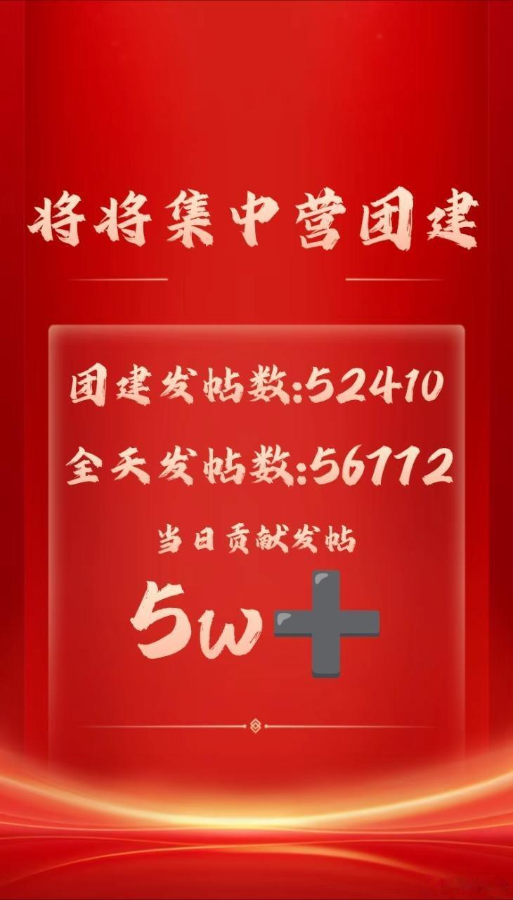 将将集中营发帖战报来喽～今日全天发帖数量:56772[拳头]       团建发