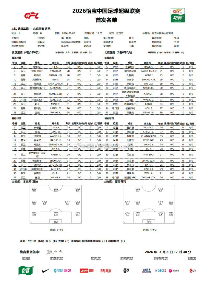 武汉三镇VS北京国安 新赛季第一场就是雪耻之战，这个话题词势必会伴随国安很多年。