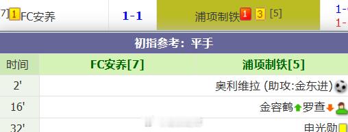吓死人