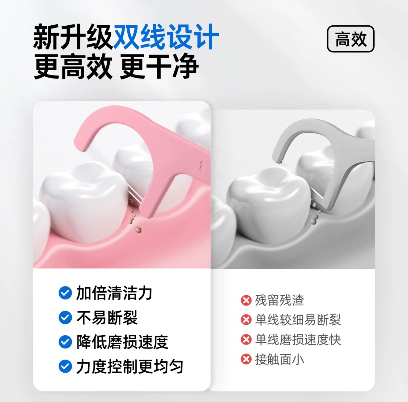 𝟗块入手两大包牙线 
