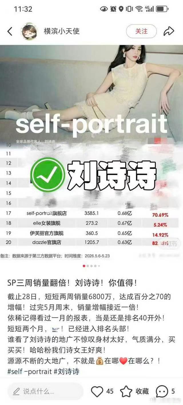财报女王是这样的哪个品牌请到刘诗诗就是请到财神爷了