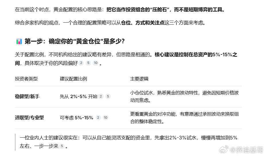 基金 在当前这个时点，黄金配置的核心思路是：把它当作投资组合的“压舱石”，而不是