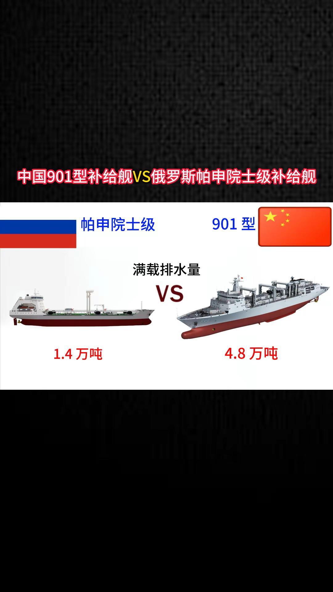 中国901型和俄罗斯帕申院士级补给舰。军事科普 军事科技 军事爱好者 军事迷