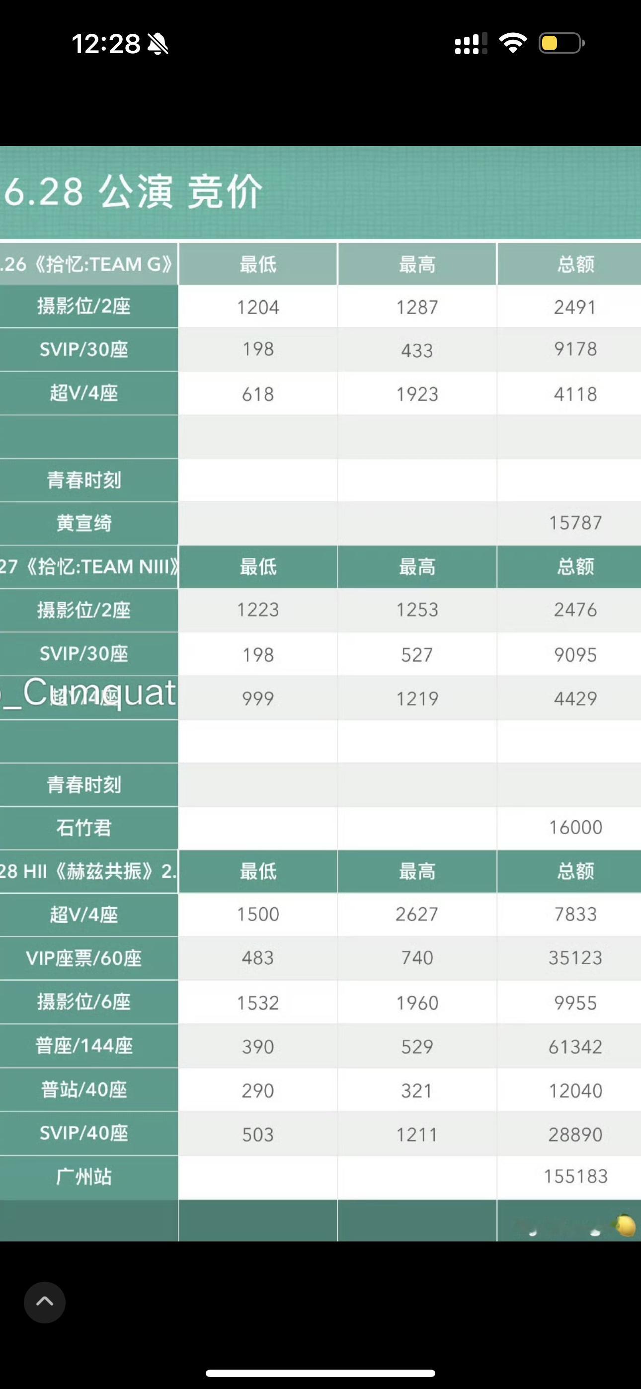 我好像就差几块钱？。滚
