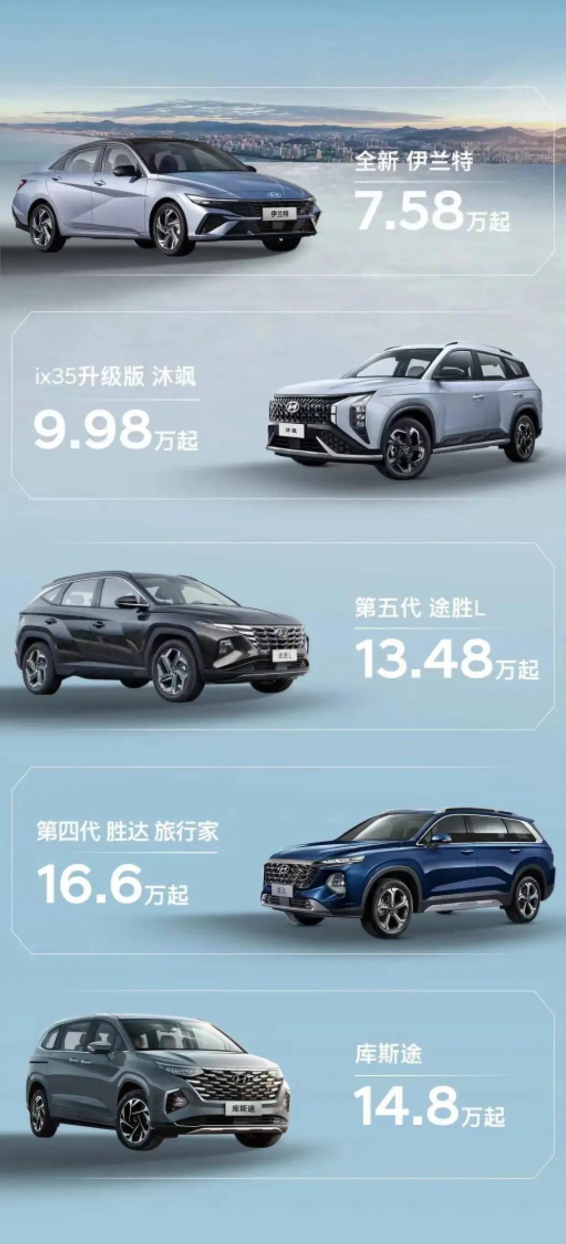 现代宣布旗下五款车官降，大家觉得诚意如何？

#大家车新闻#