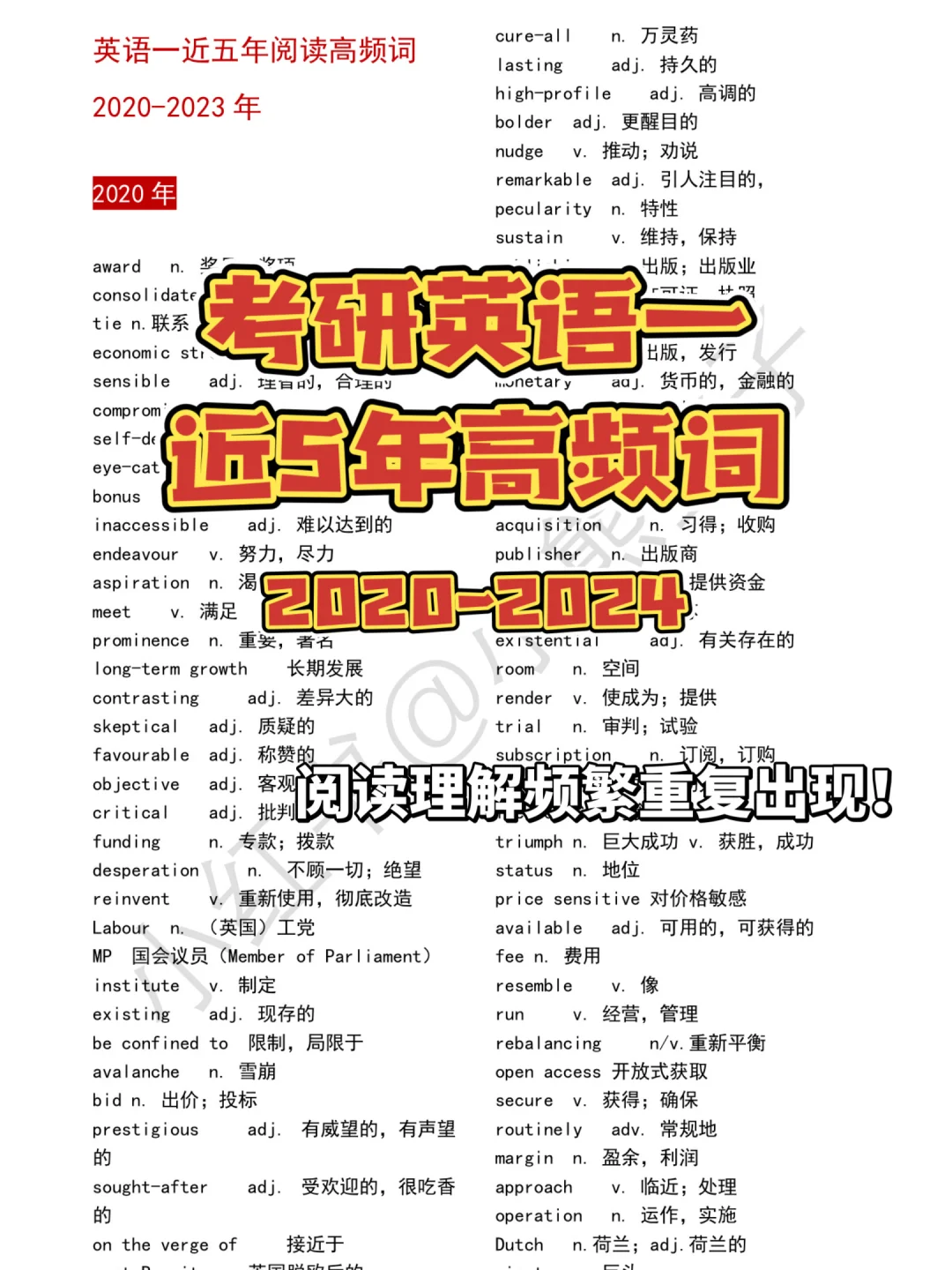 25考研英语1️⃣｜40天背这些高频词就够啦了❗️