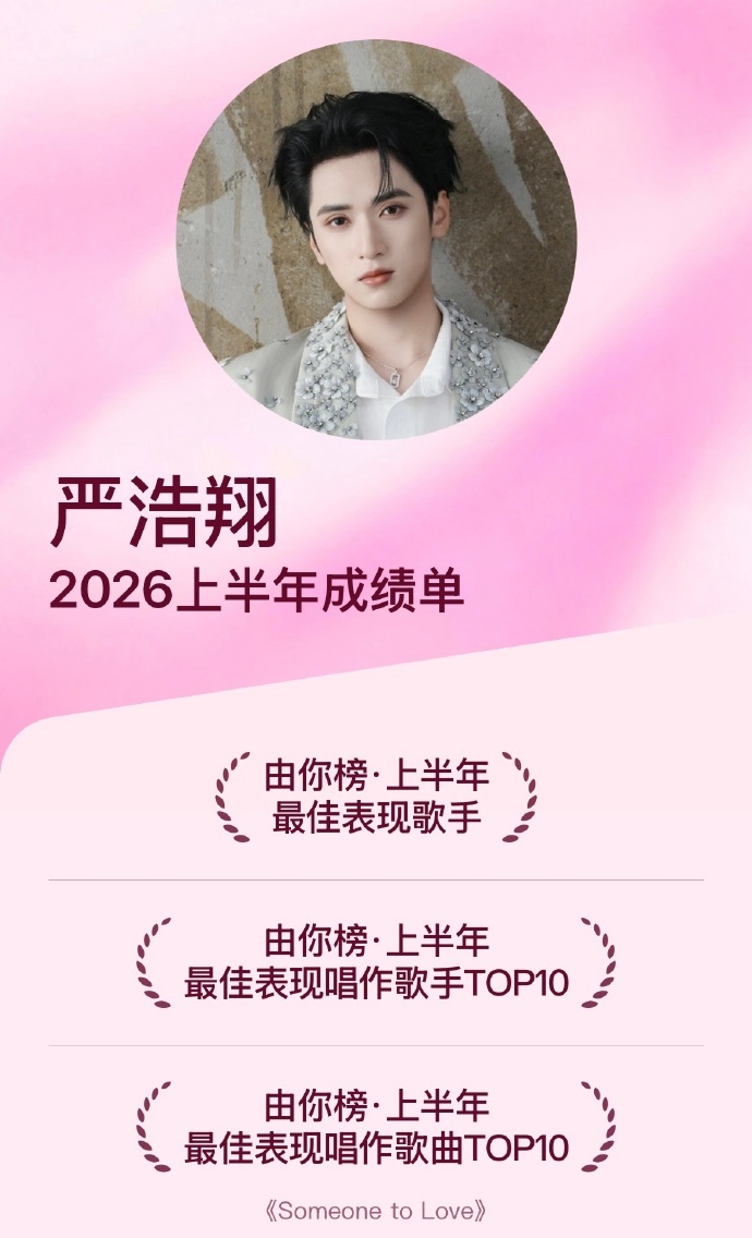 严浩翔由你榜上半年成绩严浩翔的音乐实绩 严浩翔的音乐实绩，严浩翔由你榜上半年成绩
