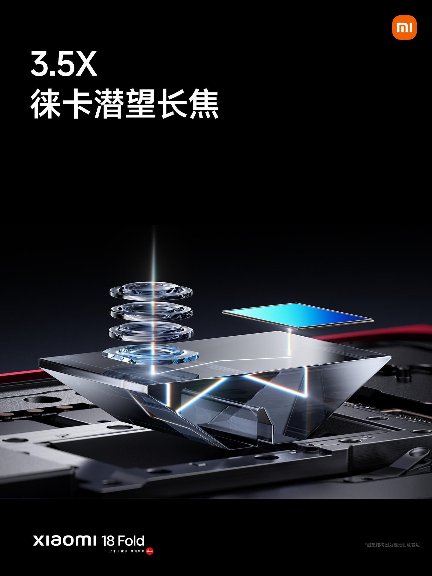 小米18 Fold搭载徕卡全套全焦段三摄，2亿徕卡主摄可以记录大量画面细节，3.