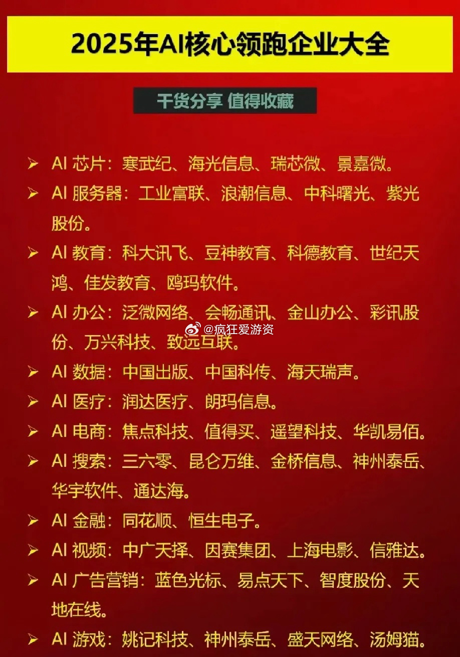 2025最新，AI行业核心领跑龙头名单！AI人工智能产业链包括板块非常的多，相关