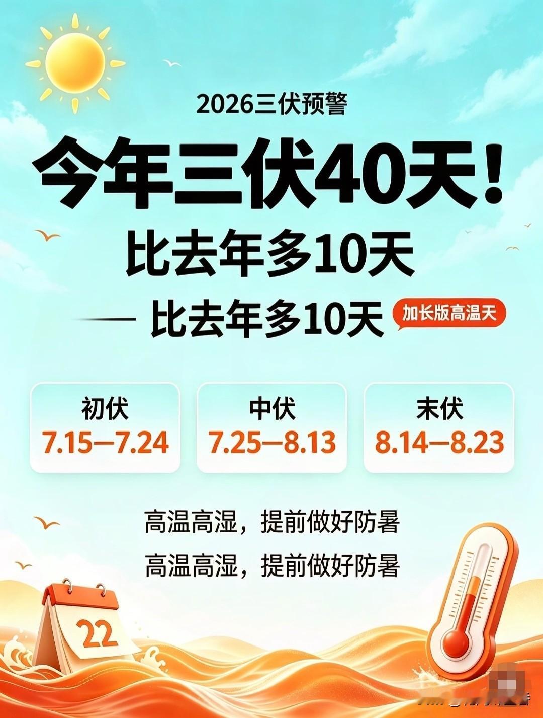 今年三伏为啥是40天不少人纳闷，今年三伏为啥足足40天？其实关键就在中伏。头伏、