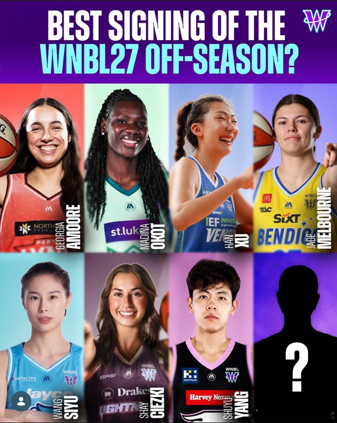 澳洲女子联赛WNBL官方评选的休赛季十大重磅签约，其中中国球员就占三席，希望大家