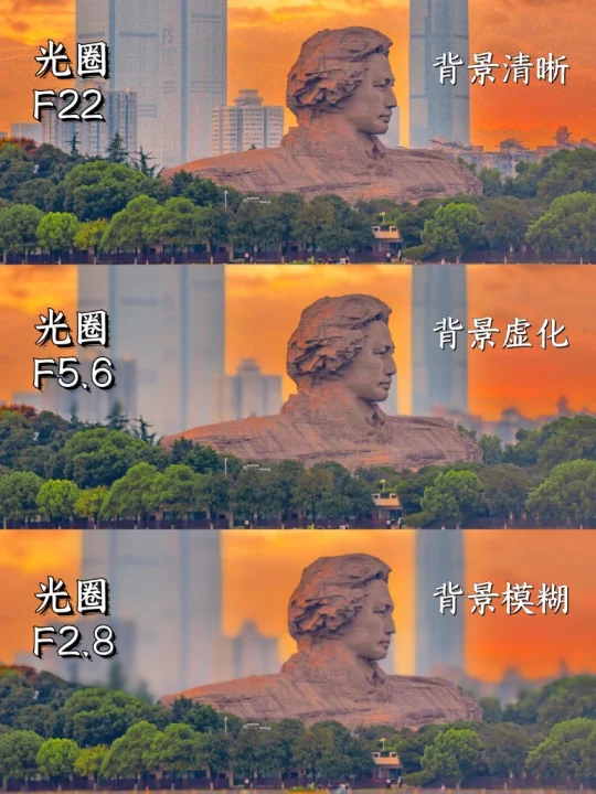 当我学会了曝光三要素！