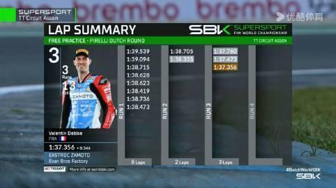 【张雪机车增重7公斤和动力受限  张雪机车夺冠后首秀】北京时间4月17日，世界超