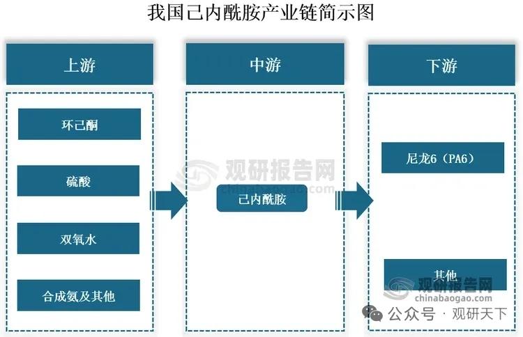 NGS技术强势突围！肿瘤分子诊断行业加速国产替代
 
本文仅为行业公开信息客观分