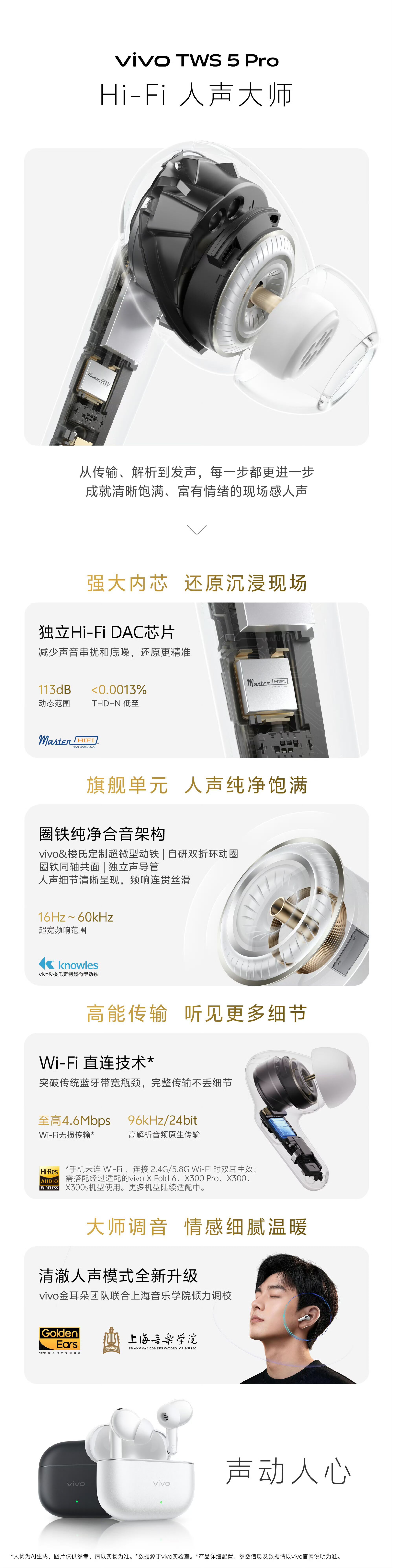6月26日19:00vivo TWS 5 Pro 跟折叠屏一起来啦！看到独立Hi