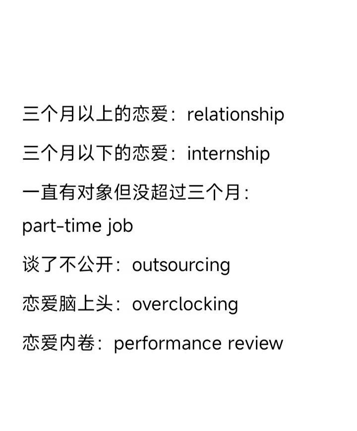那我一个小时的date算interview？？？
恋爱笔记 外语学习howto