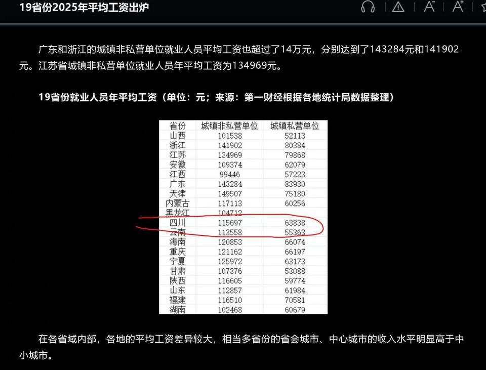 广东143284元，浙江141902元，天津149507元——这几个大数字刷屏的