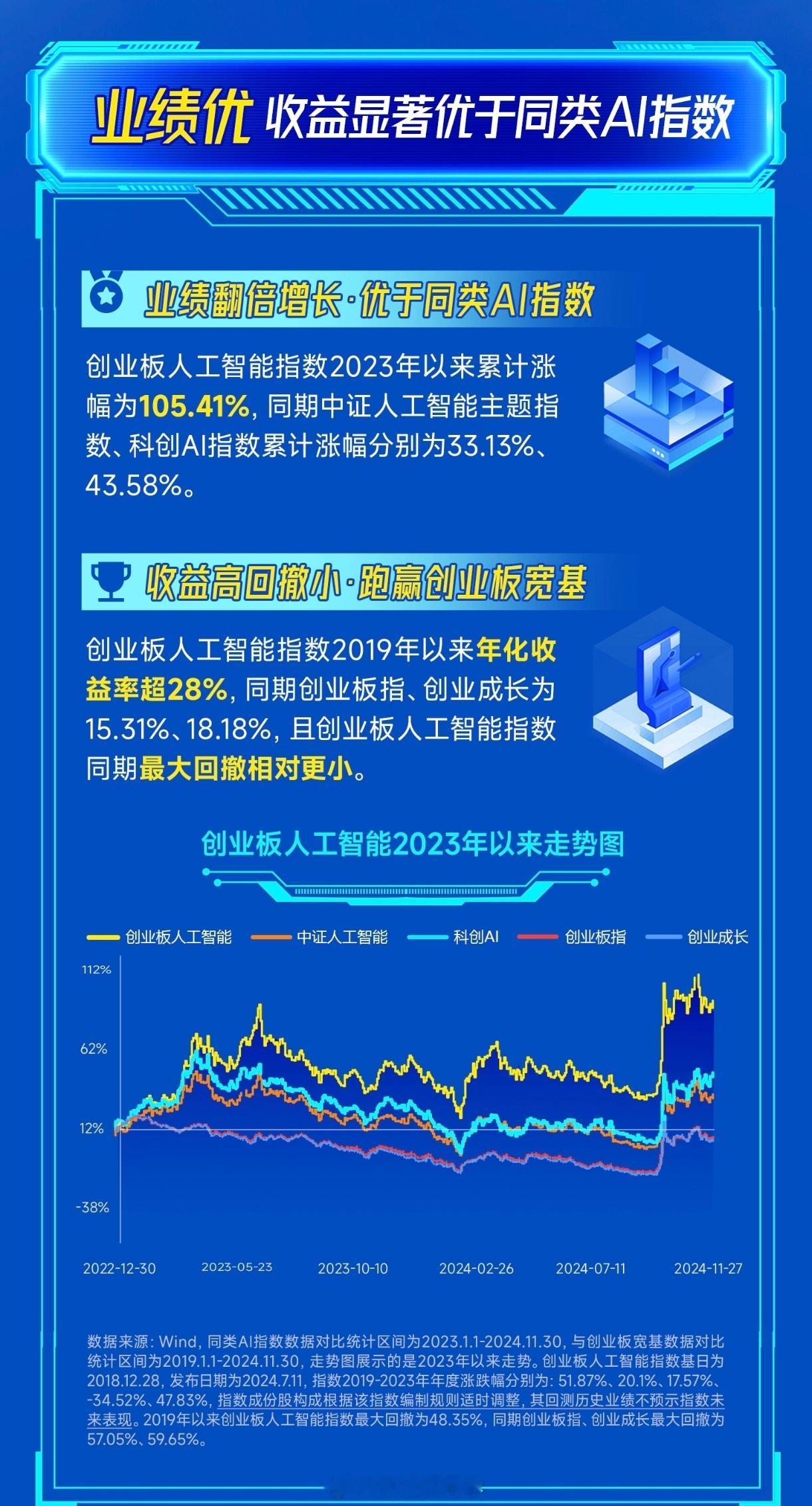 今天，在火山引擎Force大会上，火山引擎总裁谭待发布了全新的豆包视觉理解大模型