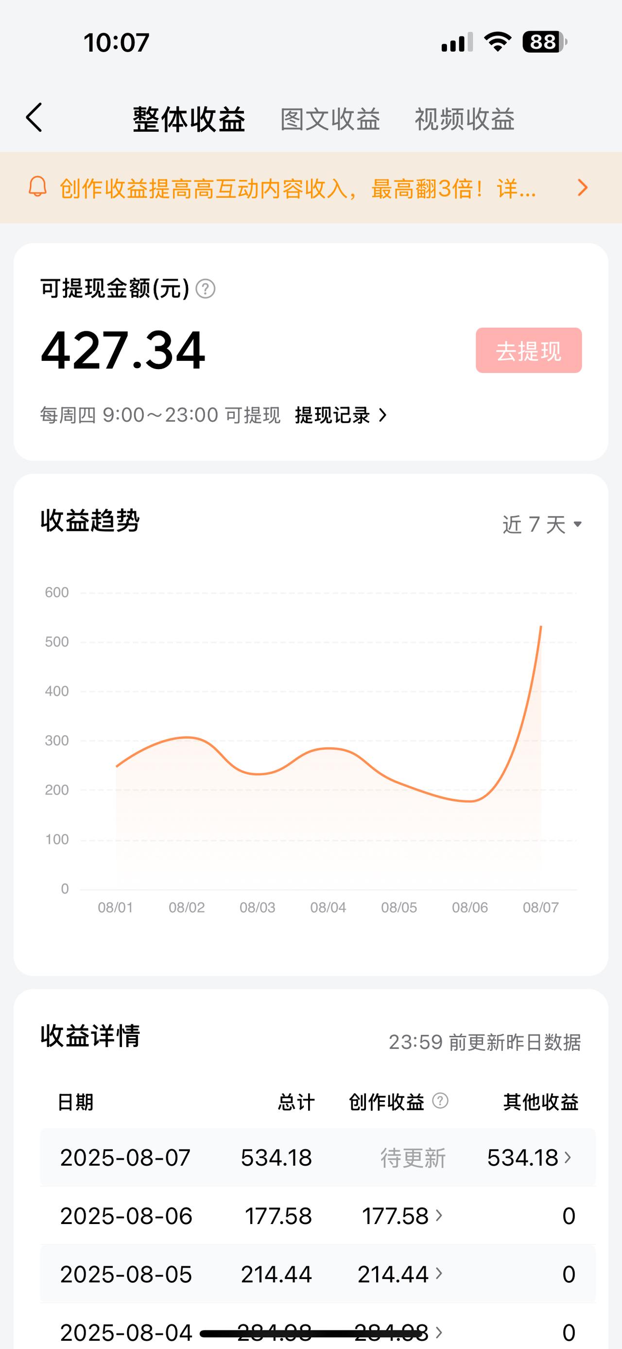 534元奖金背后，是无数个熬到崩溃的夜

凌晨两点，我又一次盯着电脑屏幕发呆。屏