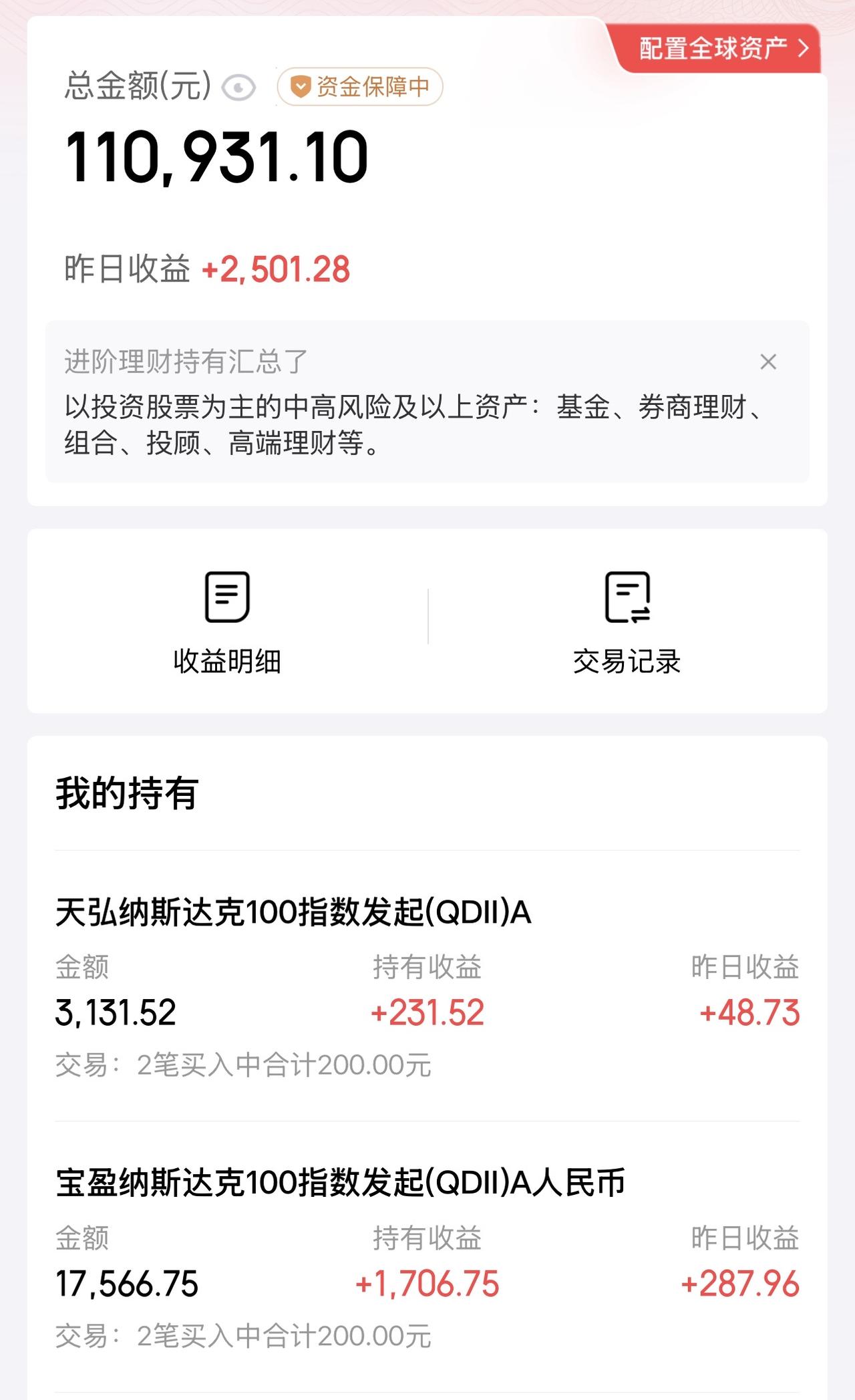 昨日美股调整，三大指数都小幅下跌，怎么有种感觉，美股现在跟着大A走了呢？昨日大A