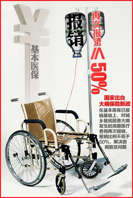 国家医保放大招！2026生娃真能不花钱？真相比想象更惊喜
 
家人们，国家医保局