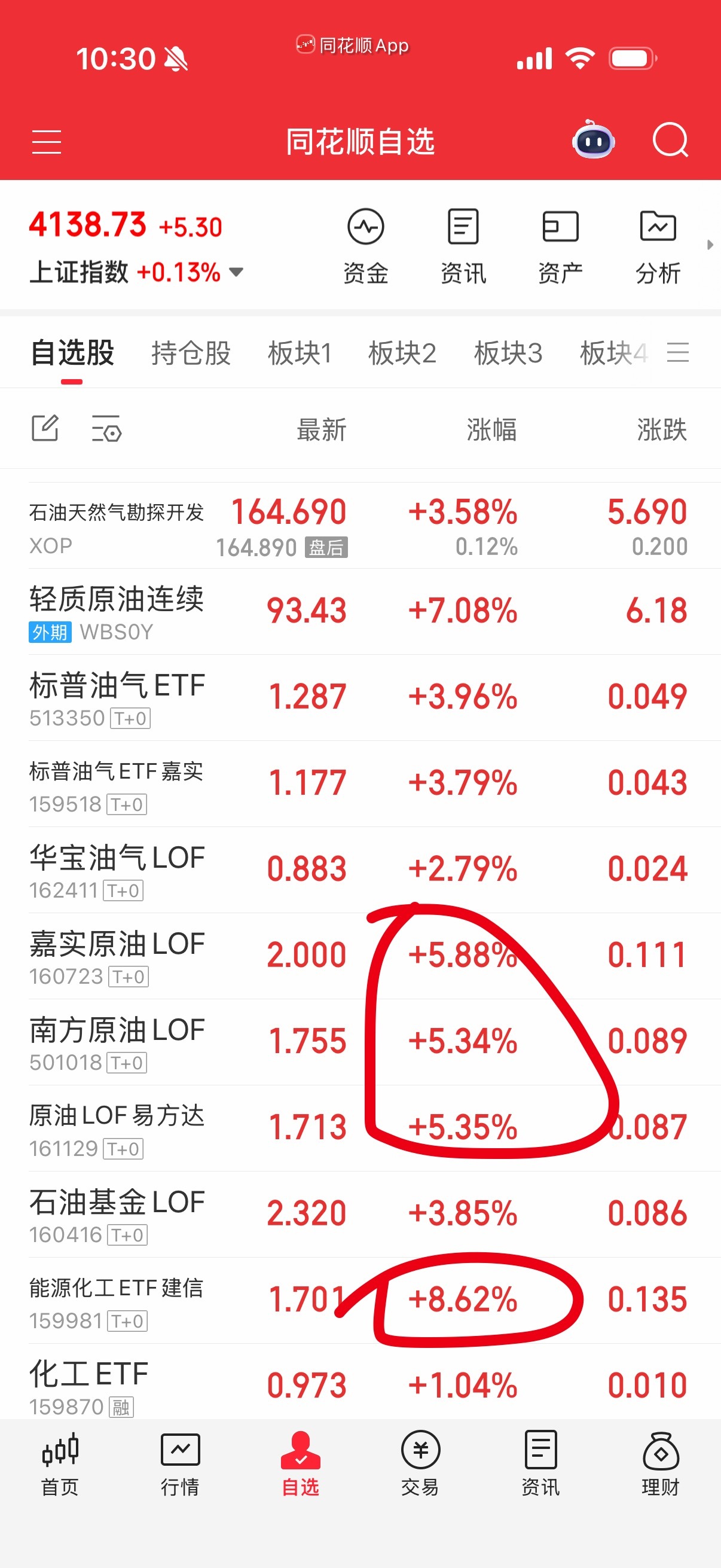 做的人太多，老踢干嘛不知道。Lof的溢价率是对比昨晚的，扣除今天的期货涨幅就没多