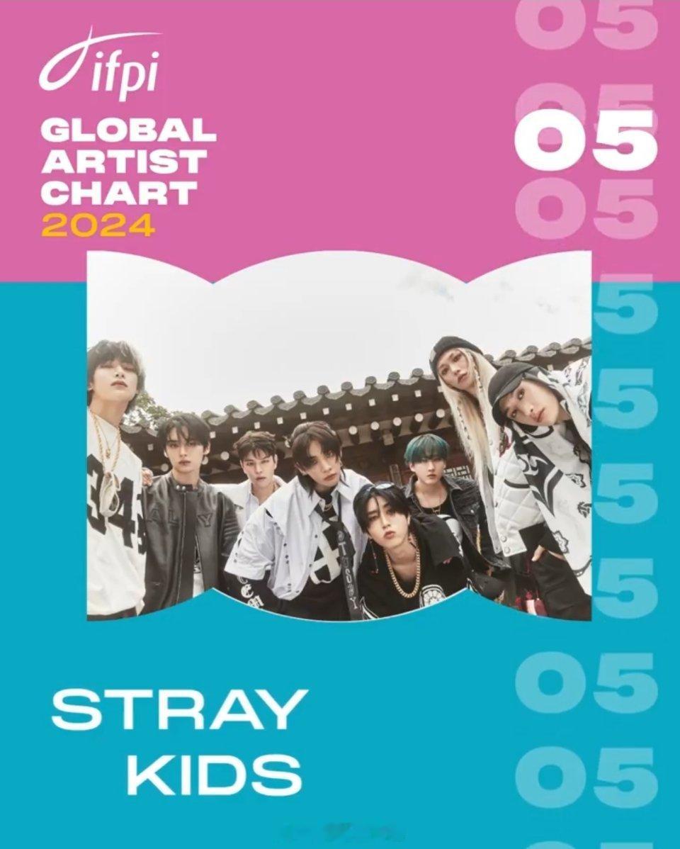 2024年IFPI全球十大最畅销艺人第5️⃣名：Stray Kids 唯一连续三