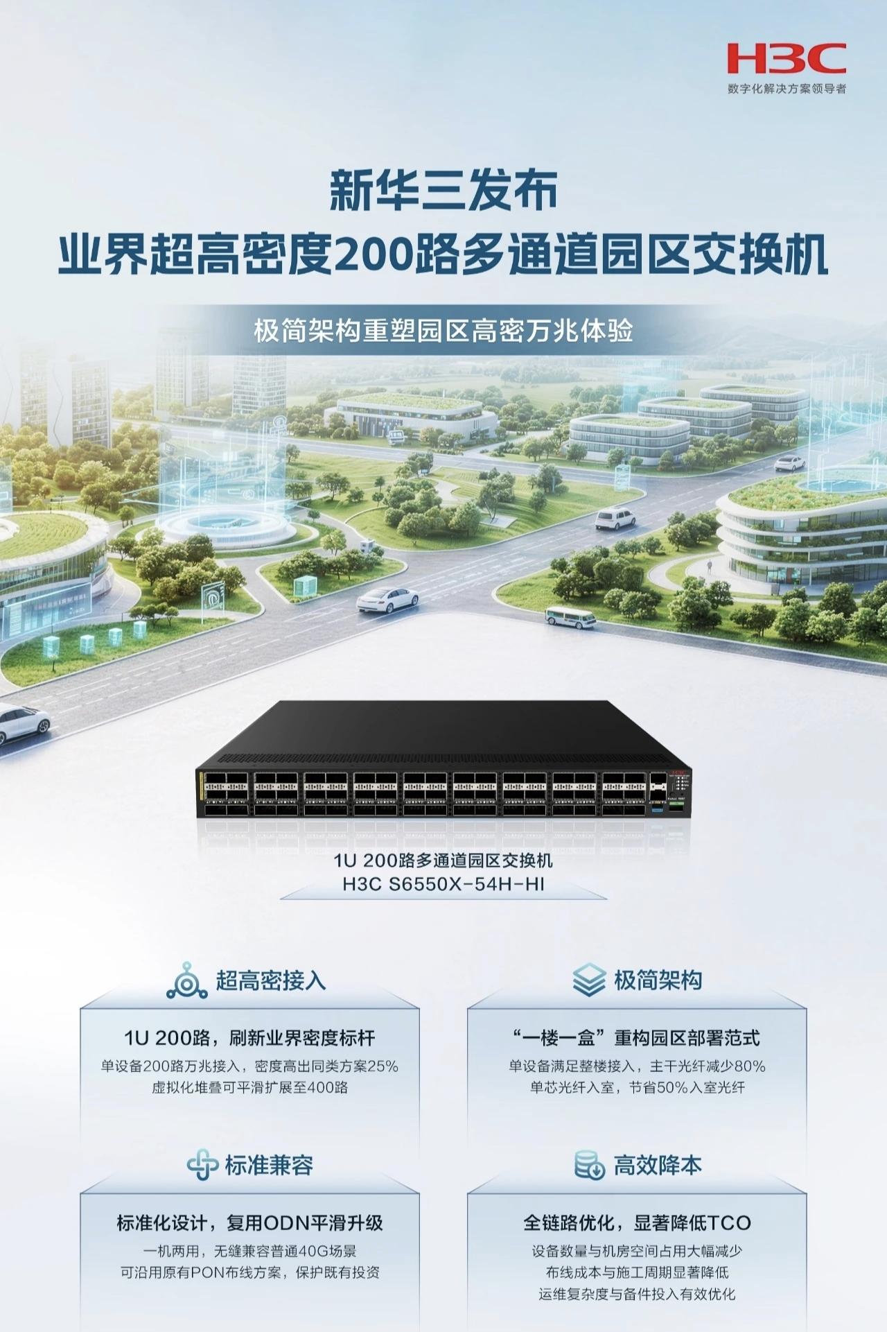 新华三重磅新品落地！超高密交换机引领园区网络升级浪潮
 
本文仅为行业公开信息客