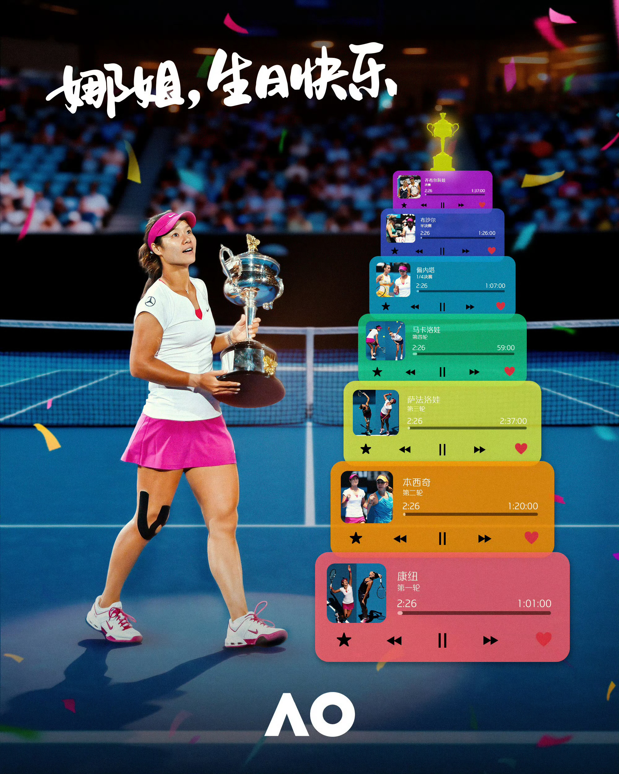 wta 生日快乐，娜姐！中国WTA当之无愧的第一人