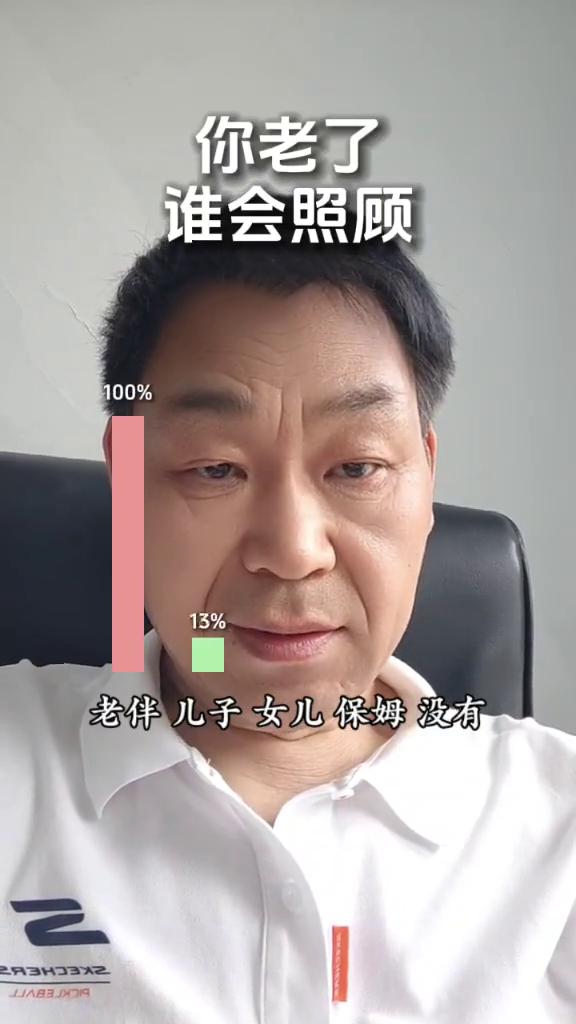 你老了谁会照顾老伴、儿子、女儿、保姆？