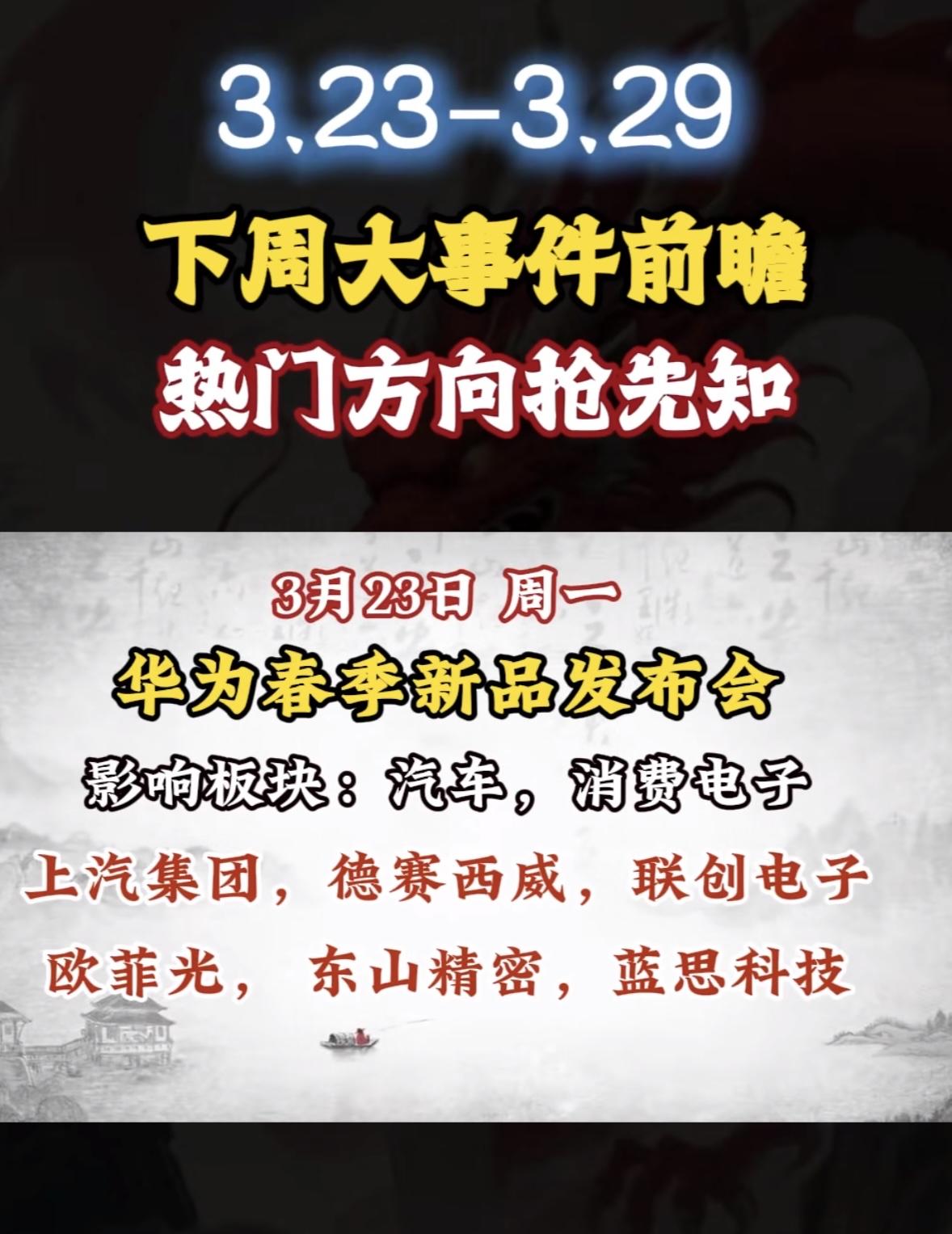 📅3.23-3.29 热门方向抢先知！🔥🚀

下周（3.23 - 3.29