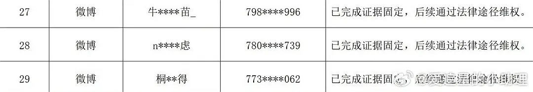 陈星旭还告了一个五年老粉，这老粉说的过份吗？ 