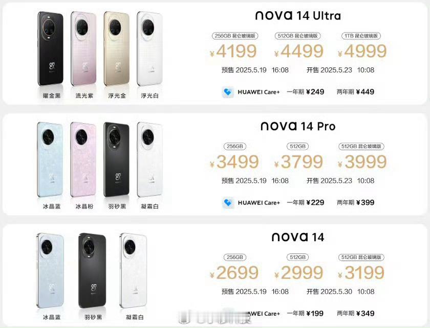 nova14仅用24天销量超100万华为nova14系列卖的很好，零售销量突破了