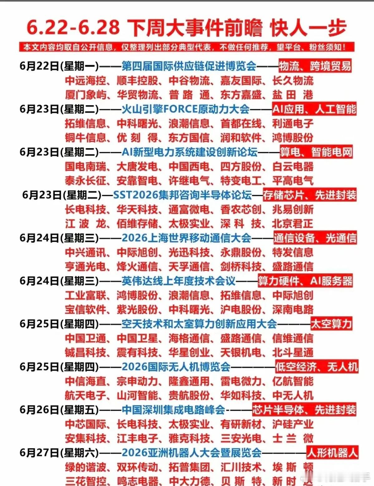 八大行业盛会扎堆来袭！下周事件催化风口出炉，30只受益个股全梳理6月22日-28