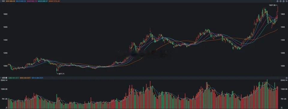 之前网上有个告老登投降书，看似有点极端或者说物极必反的意思，如果要放在以前的话，