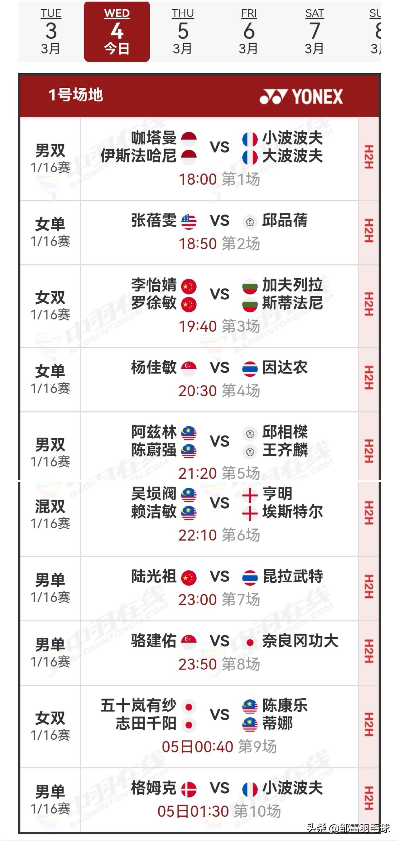 3月4日全英羽毛球公开赛1/16决赛（二）赛程安排

昨日国羽比赛6胜4负。凤凰