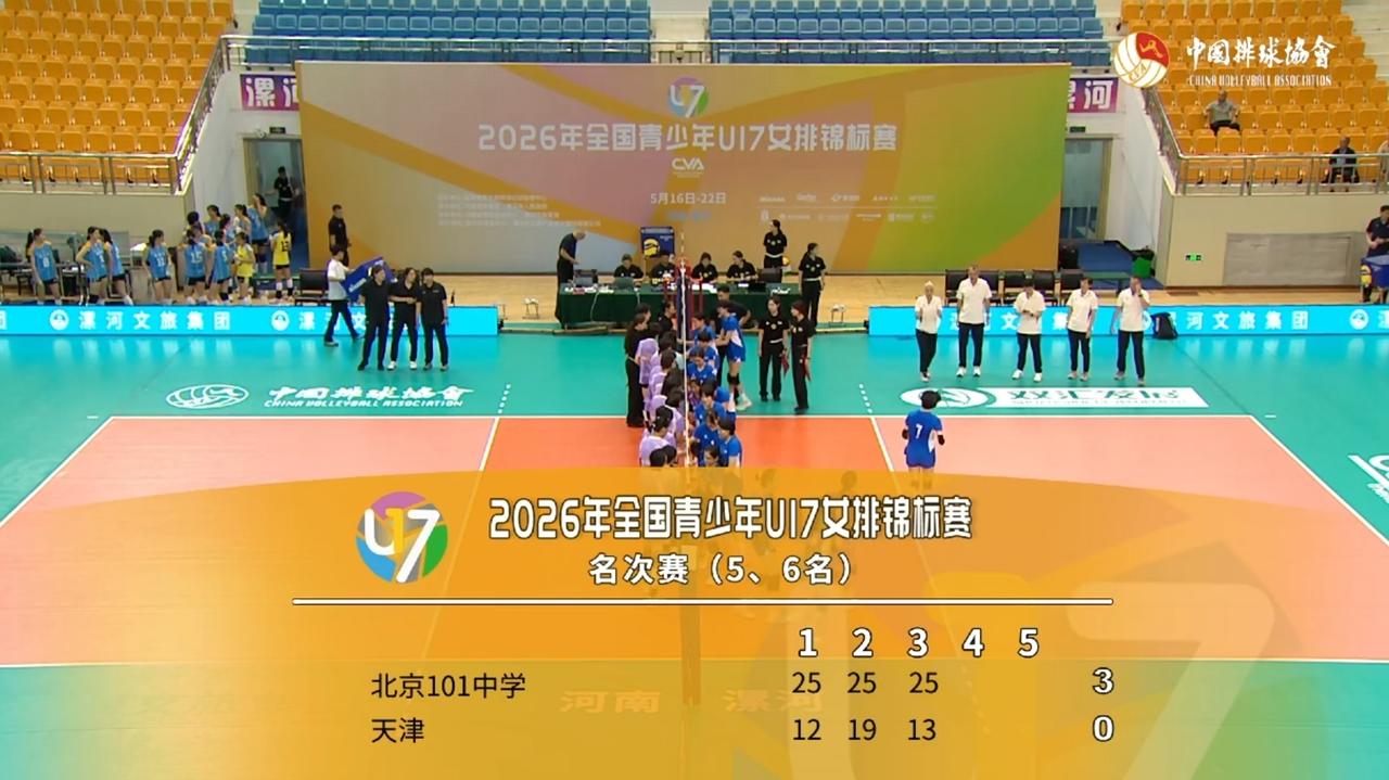 女排u17全锦赛五、六名排位赛：天津u17女排0-3被北京101中学横扫仅获第六