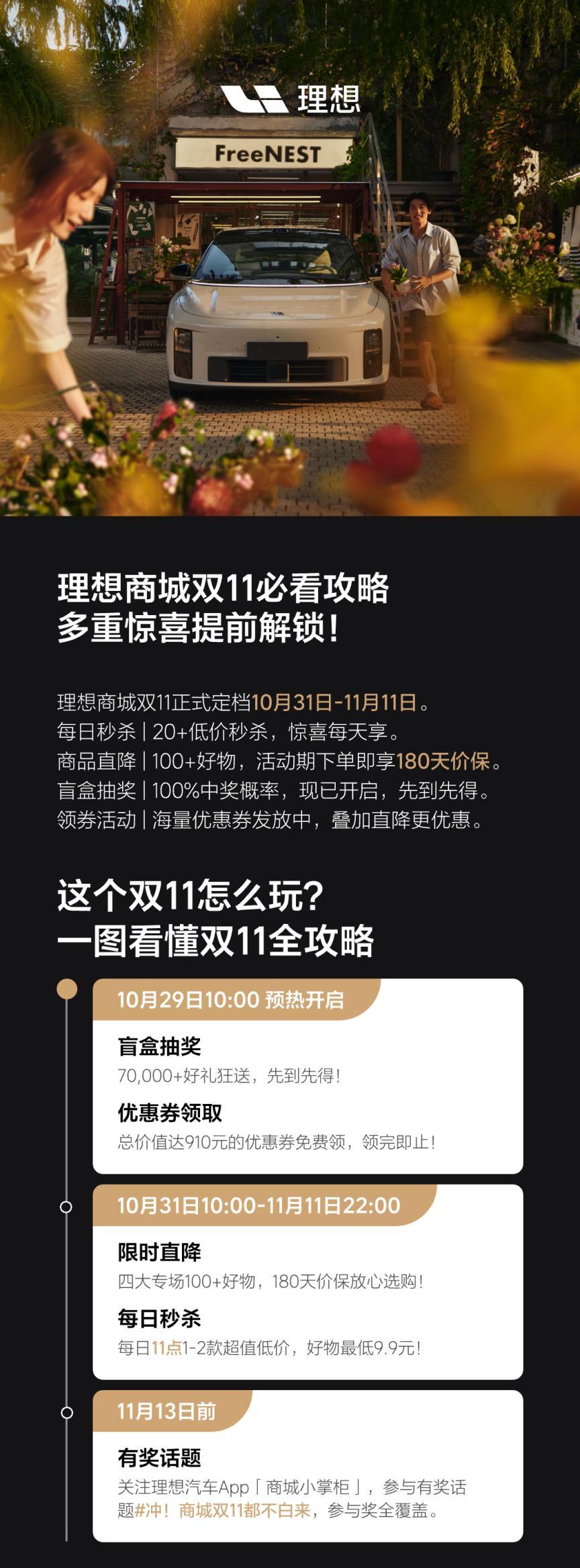 理想商城双11活动，东西还挺多的，大家可以关注，一直想买个床垫，可惜这次双11没