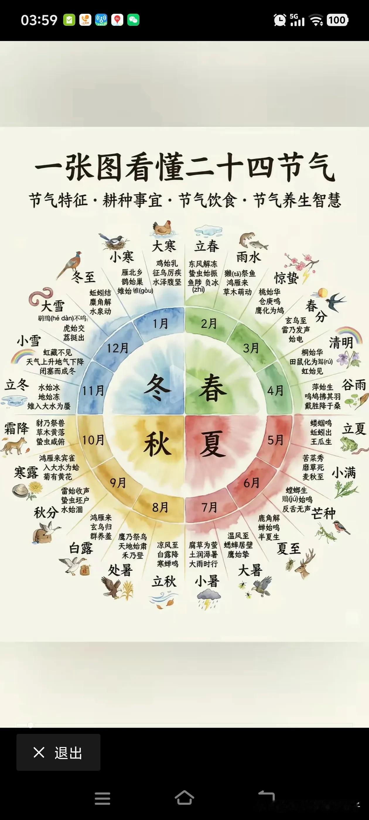 要说二十四节气在哪个地方最准，那还得是黄河流域。
二十四节气本就起源于黄河流域，