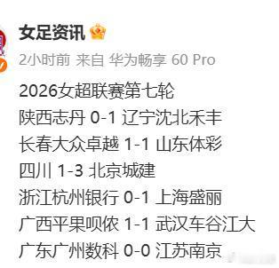【女足黑板报】4602） 女超战罢第七轮                    
