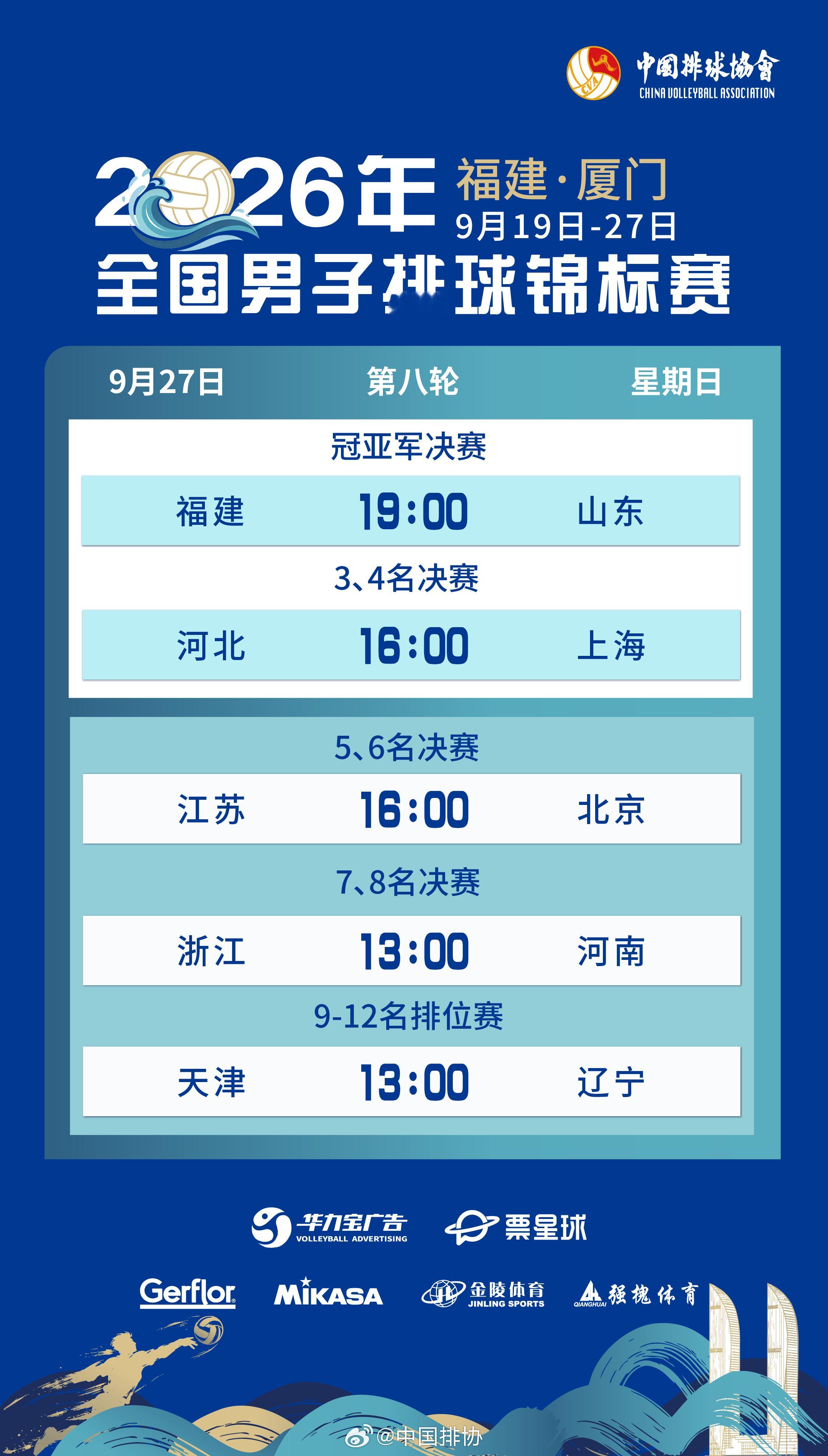 9月27日，2026年全国男排锦标赛 迎来最后一个比赛日。冠军即将诞生，拭目以待